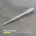 Plastikowe pipety pasteurowe 3 ml laboratorium